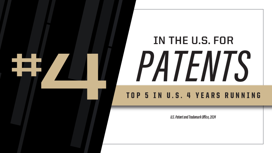 Patent ranking